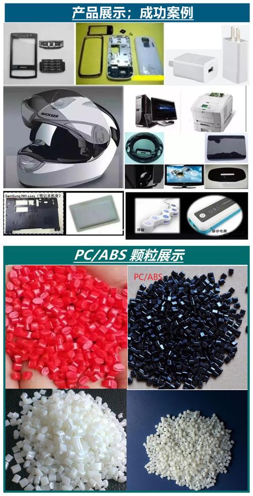 东莞市开源塑胶原料 产品供应 pc/abs 基础创新塑料(南沙)